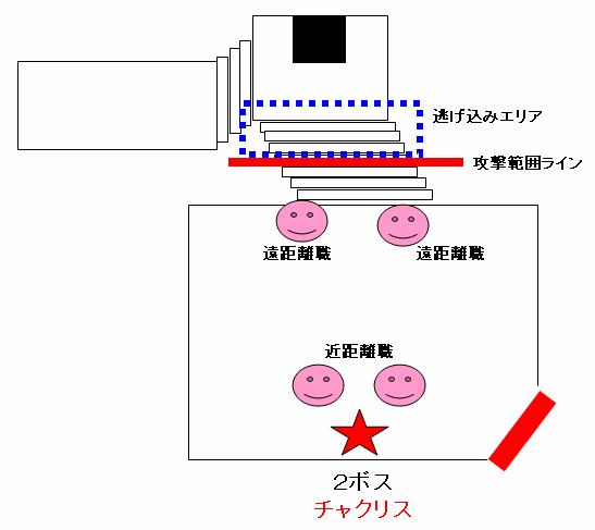 全員攻撃