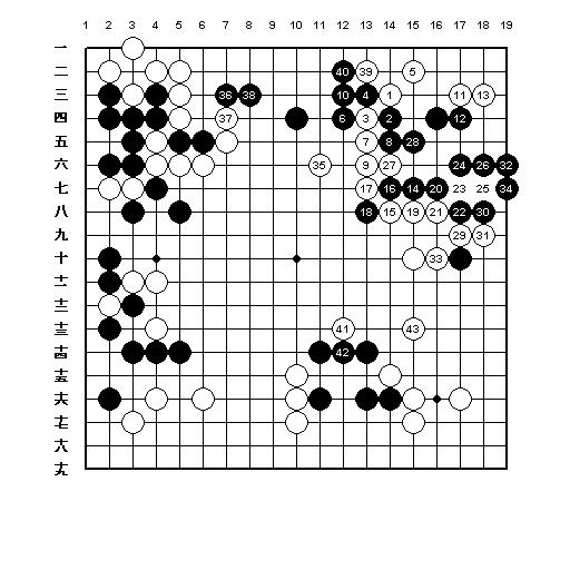 東洋囲碁20090609_3.jpg