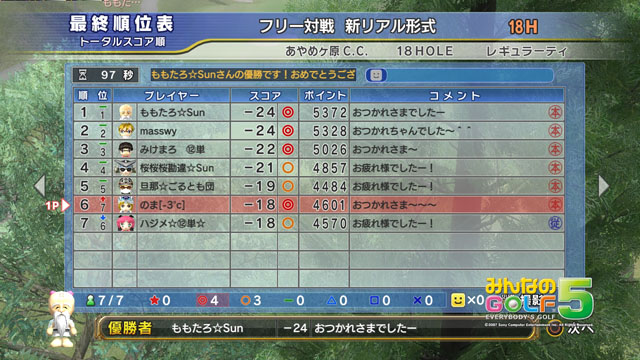 大交流会　のま