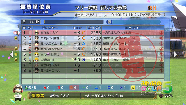 第５回あやめＯＵＴレギュ２
