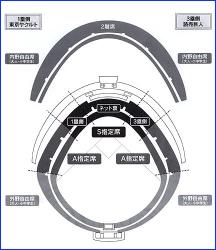 坊っちゃんスタジアム