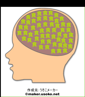 ちびたんの脳内