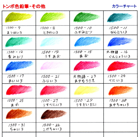 トンボ鉛筆 その他 ｏｎクリックちゃまる ムササビと私 楽天ブログ