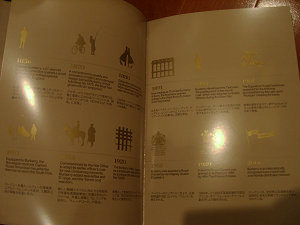 バーバリーブックその２