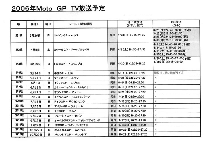 motoGP_schedule