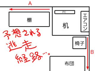 予想逃走経路