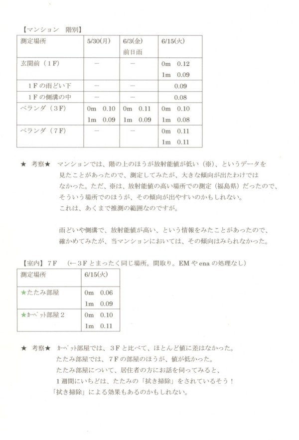 EMとえな　２