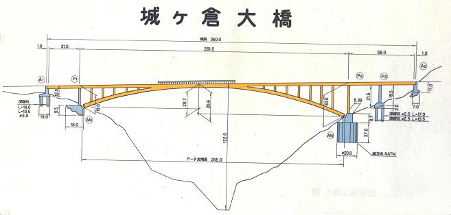 側面図。