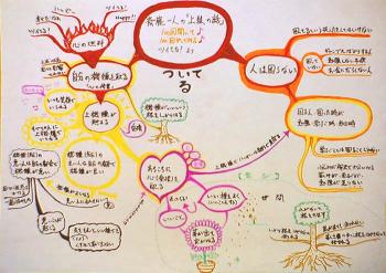 上級の話S