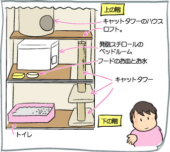 えにっき20070114-1