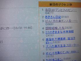 なんと、1日に3427にてアクセス数１位に！！驚　マンモスブログの方にイジッて戴いているおかげですぅー。。。ありがちん。.JPG