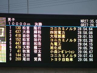 陸上日本選手権406-2.JPG