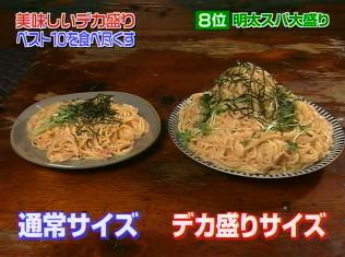 居酒屋ケンケン明太子スパ通常サイズとデカ盛りサイズ