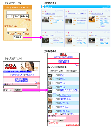 検索キャプチャ