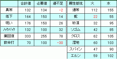 GV装備抵抗495.gif