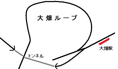okoba_loop.jpg
