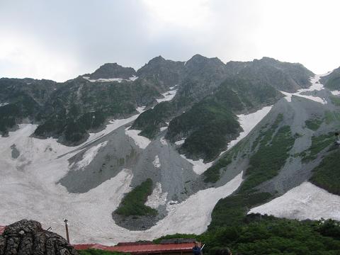  奥穂高\涸沢カール