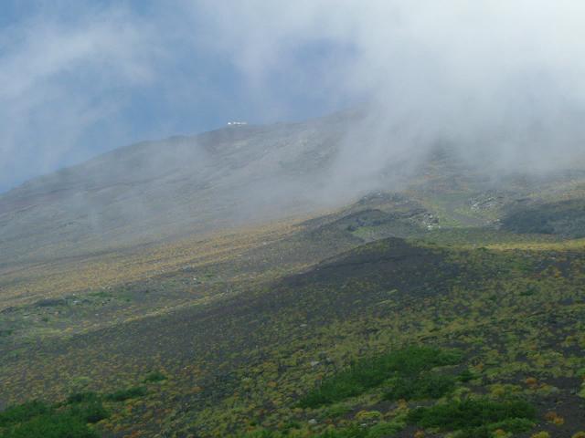 MtFUJI 2