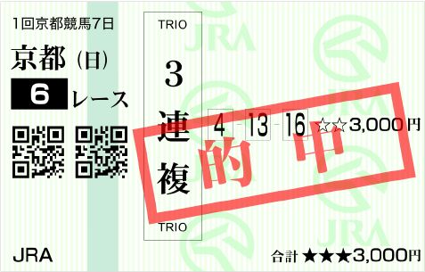 20120122京都7R3マシュマロ-サクセスセレーネ-ブロッケン3連複(5170円)