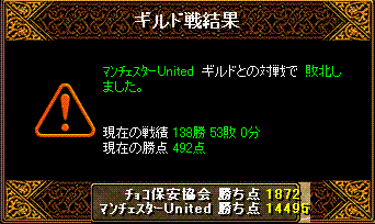 ﾏﾝﾁｪｽﾀｰUnited結果.GIF