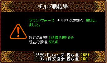グランドフォース結果.GIF