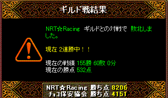 NRT☆Racing結果.GIF