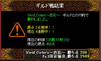 Vivid_Colors～色彩～結果.GIF