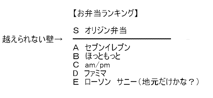 弁当.GIF