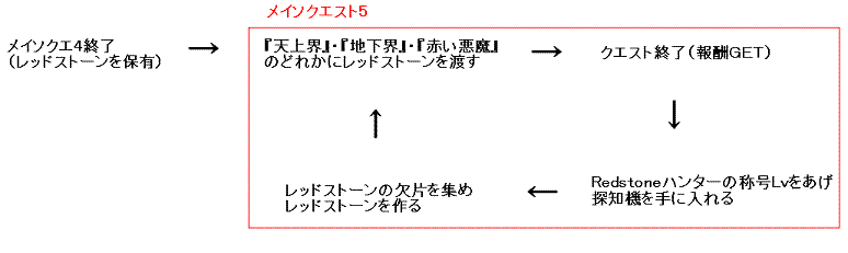 メイソクエの図.GIF