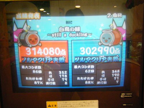 白鳥ダブル落ち