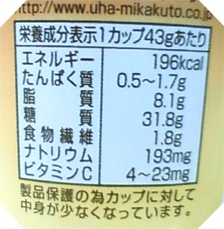 カロリー表示