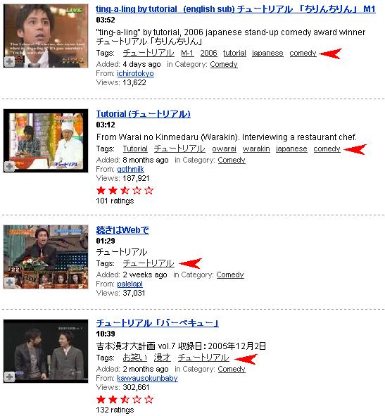 YouTubeでチュートリアルを検索、タグの表示部分