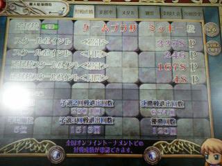 2007-01-14 18:09:55