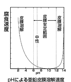 q2_2.gif