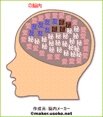 本名脳内