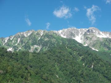 展望台からの立山を望む
