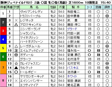 hannshin-jf