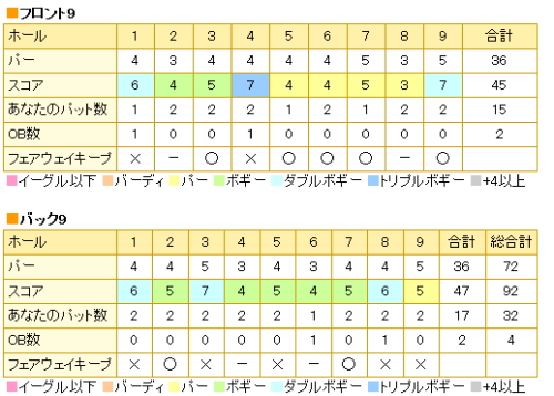 20110816岡山国際スコアー