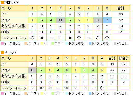 新岡キング