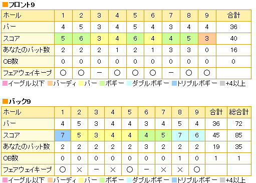 タケベ20110502