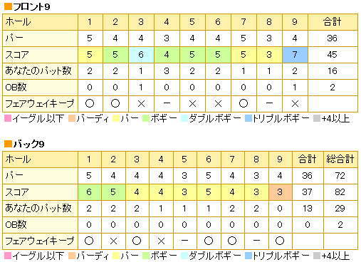 20111227吉備高原