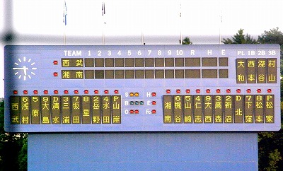 湘南・西武先発オーダー