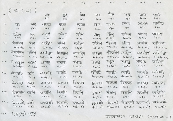 52ページ目の記事一覧 団塊のブログ 楽天ブログ