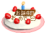 Happy Birthday:)
