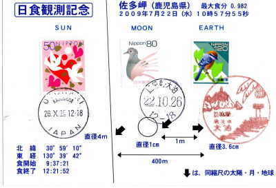 記念はがき裏