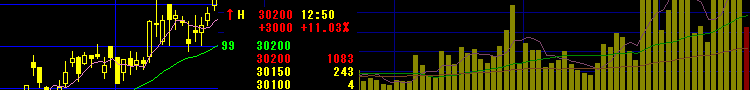 なんでも練習帳