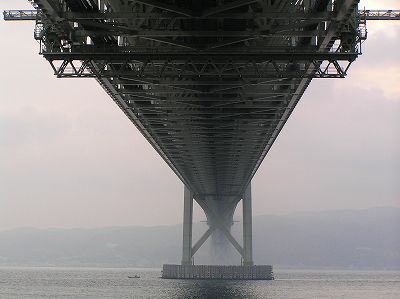 海峡大橋２