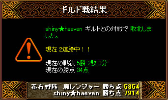 09.05.25結果