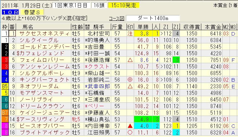 1.29東京１０レース.jpg