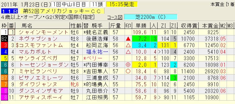 1.23中山１１レース.jpg